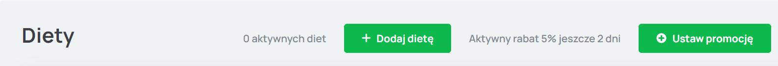 Jak zdefiniować dietę?